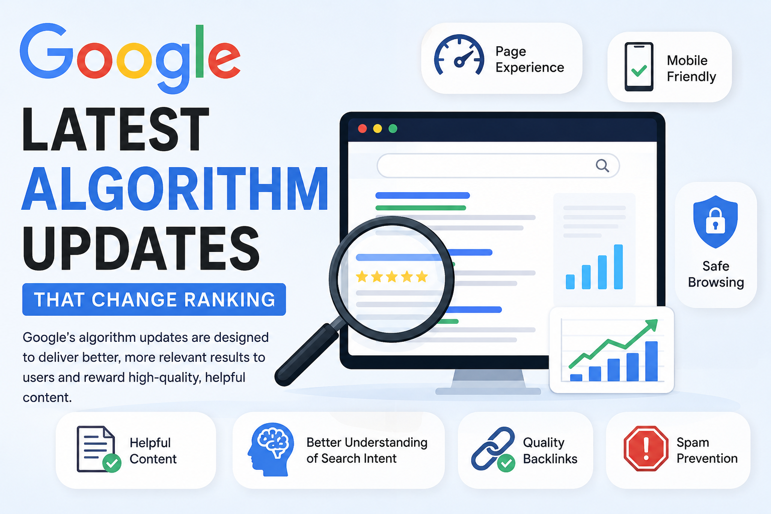 What’s New in Google’s Latest Algorithm Updates that change ranking ...